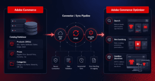 Syncing Adobe Commerce catalog to Optimizer with the ACO Connector